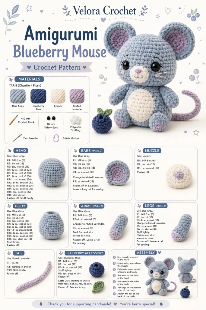 Adorable Amigurumi Blueberry Mouse plush toy crochet pattern