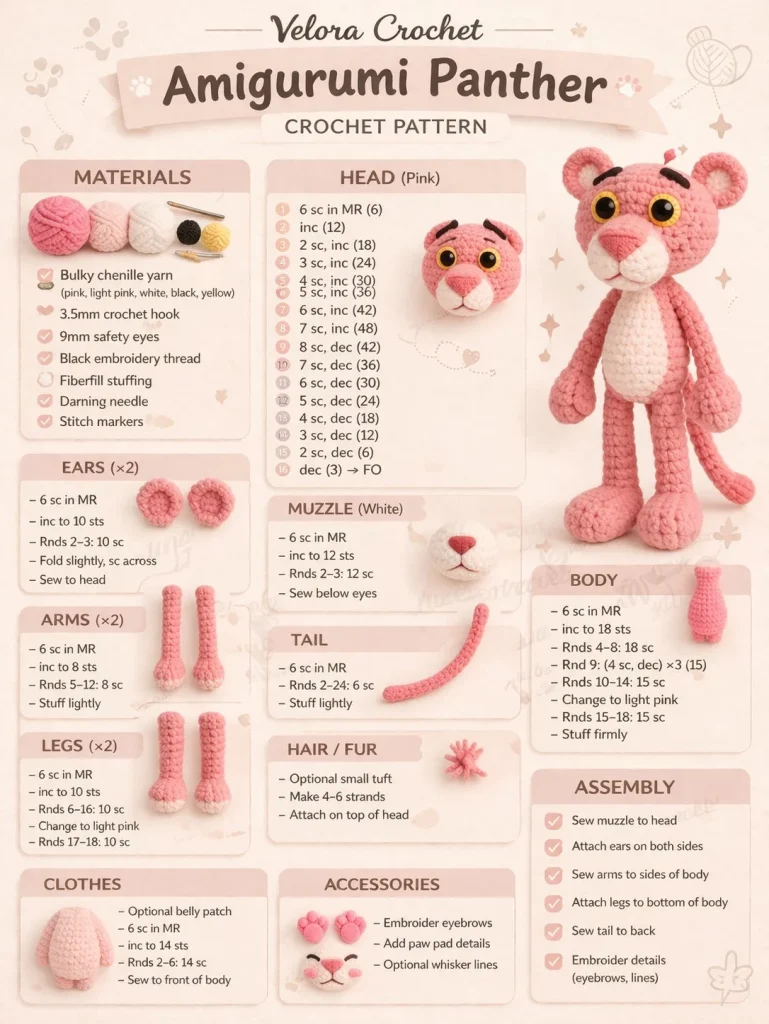 Amigurumi Pink Panther crochet pattern featuring detailed assembly and stitch counts.