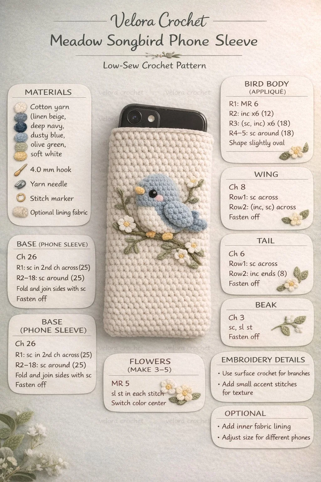 Easy crochet phone sleeve pattern with bird design for floral handmade cover