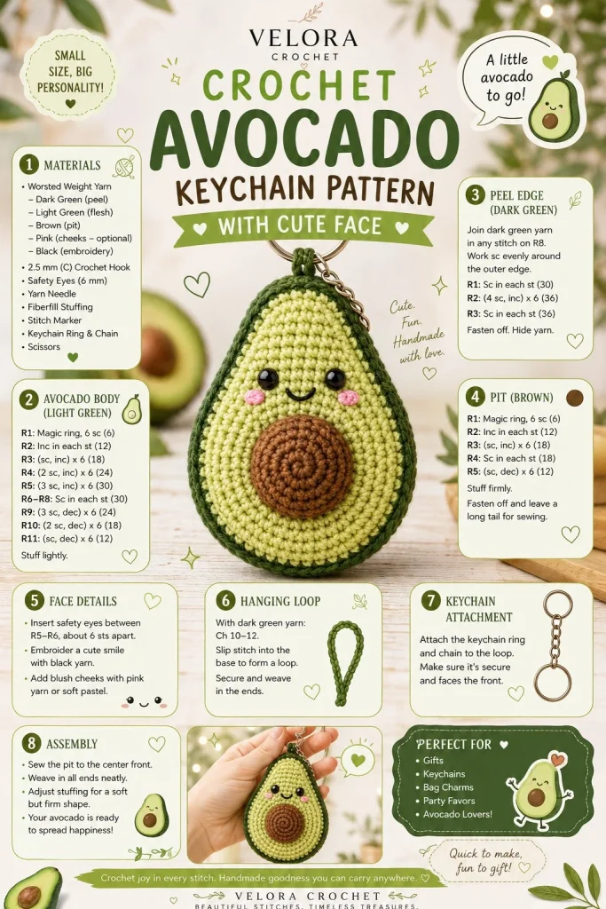Crochet avocado keychain pattern with a cute face design