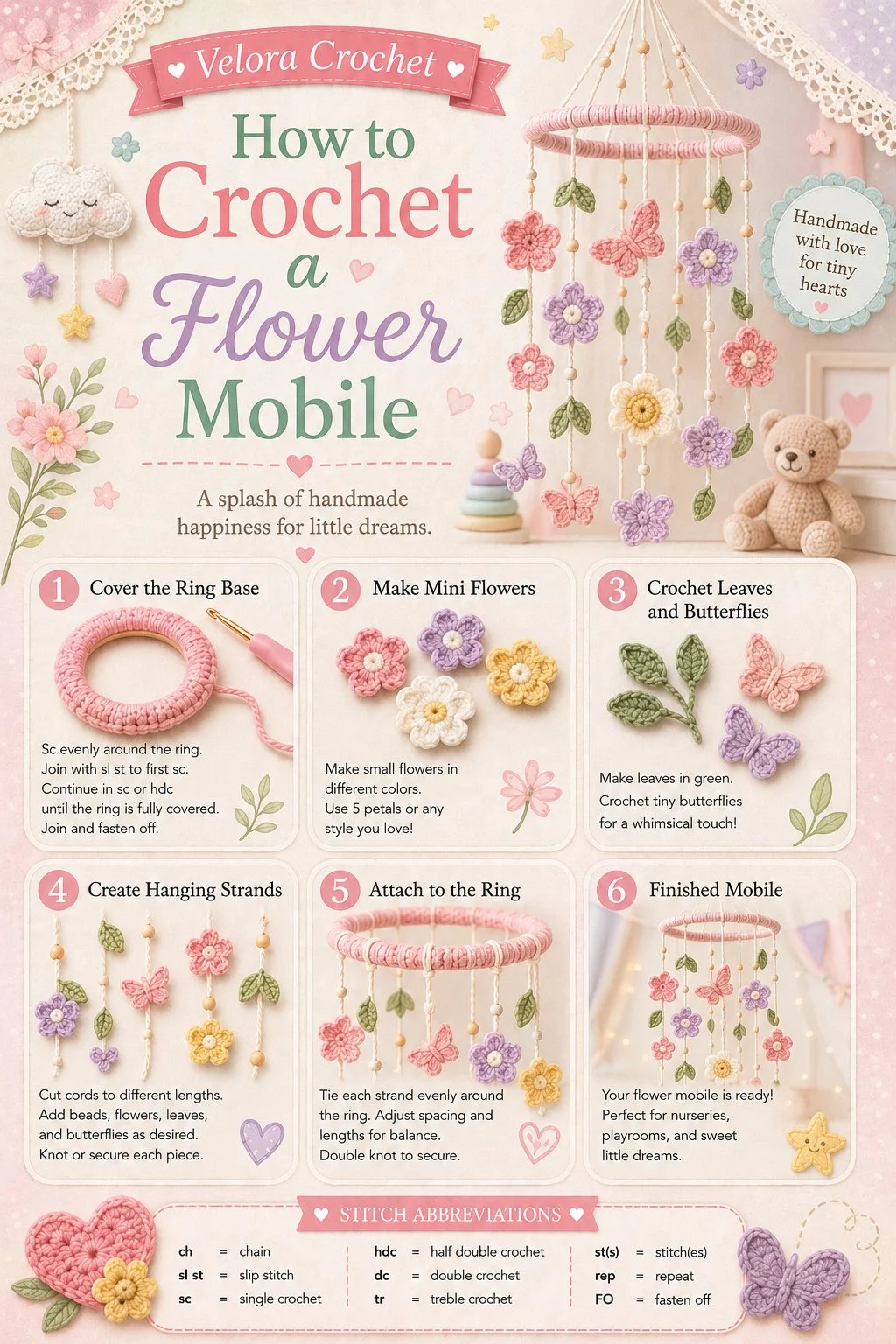 Crochet flower mobile pattern for nursery decor featuring colorful flowers.