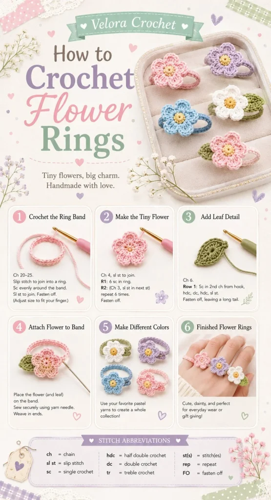 Crochet flower ring pattern for cute summer jewelry