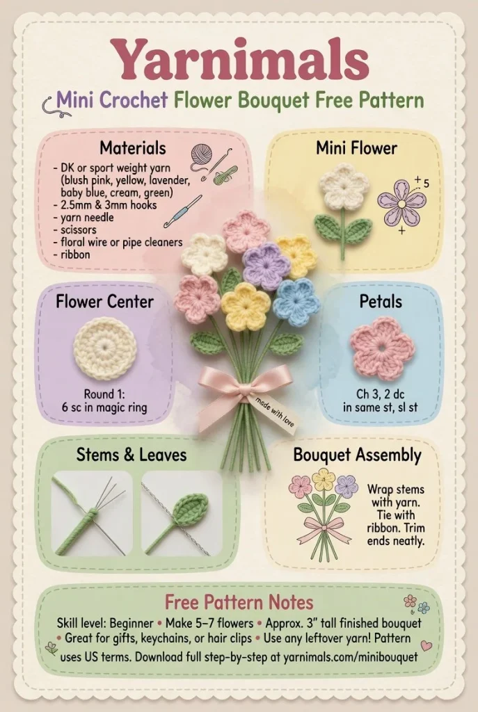 Easy mini crochet flower bouquet pattern for beginners