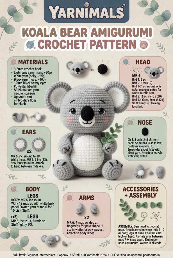 Crocheted koala bear amigurumi pattern with plush eucalyptus design