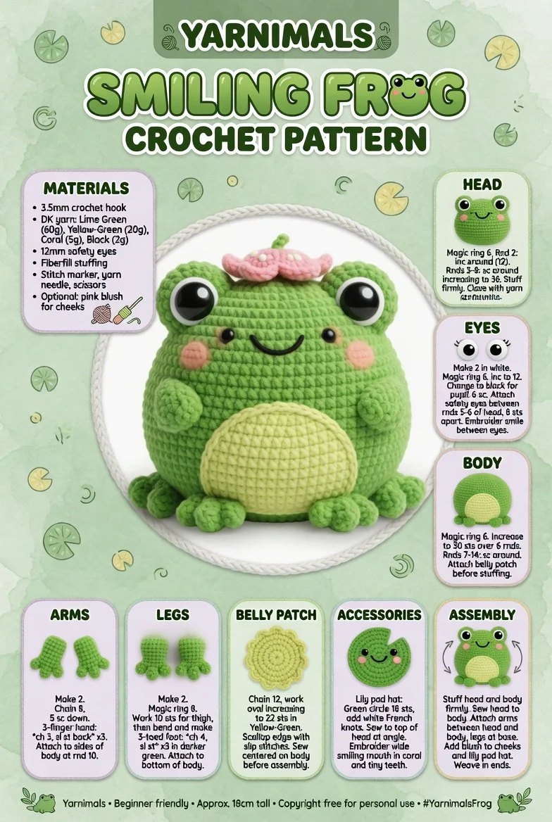 Smiling Frog Amigurumi Crochet Pattern Tutorial