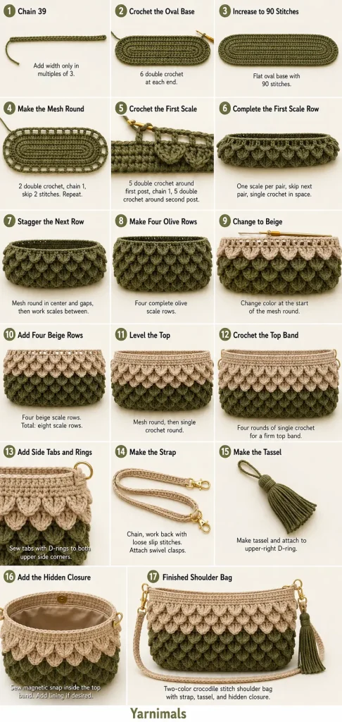Easy Crocodile Stitch Crochet Shoulder Bag Pattern