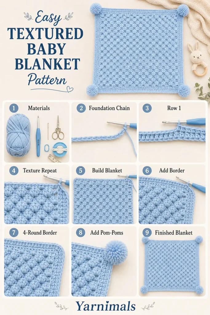 Easy Textured Crochet Baby Blanket Pattern