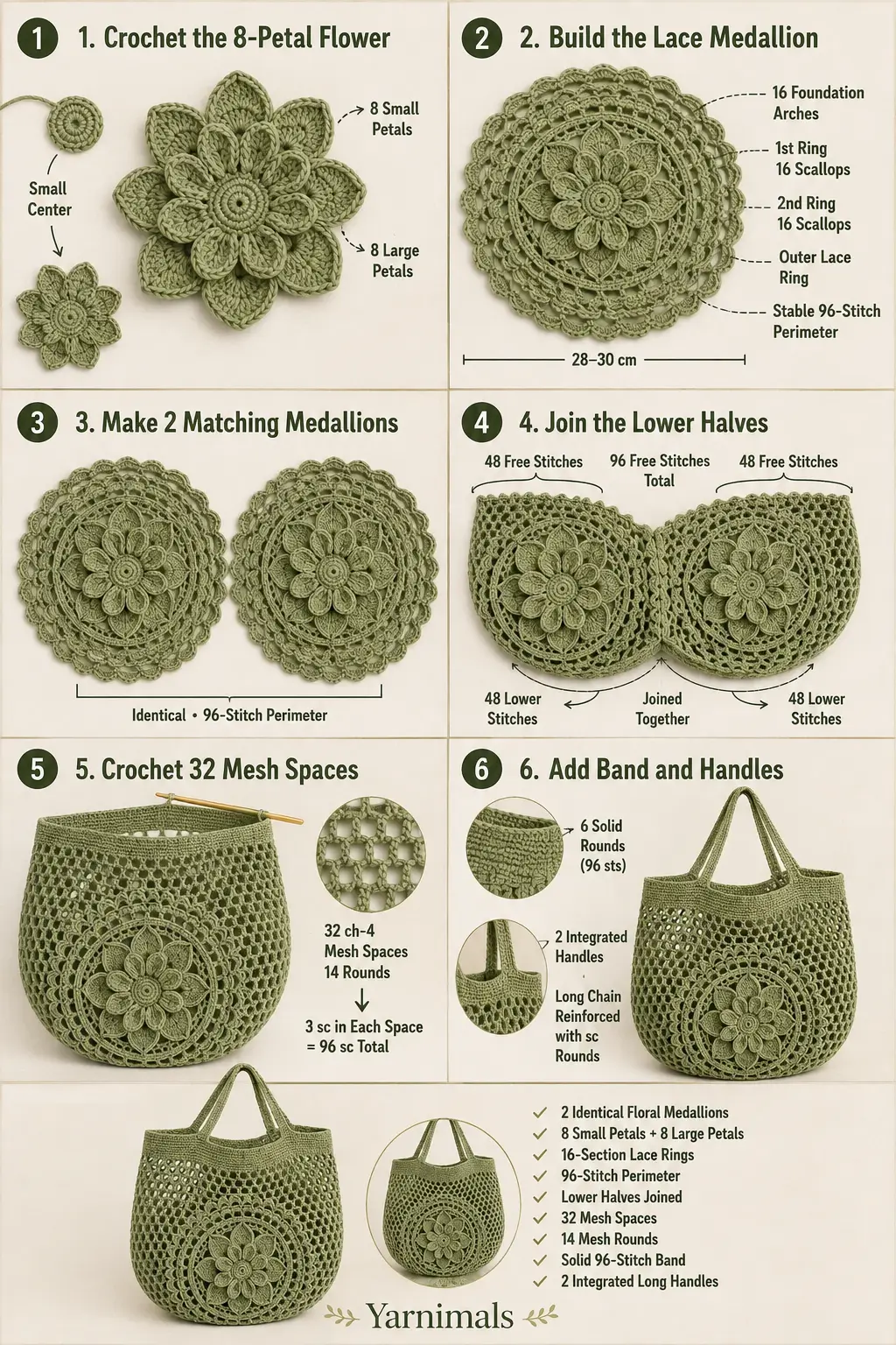 Floral Lace Crochet Market Bag Pattern