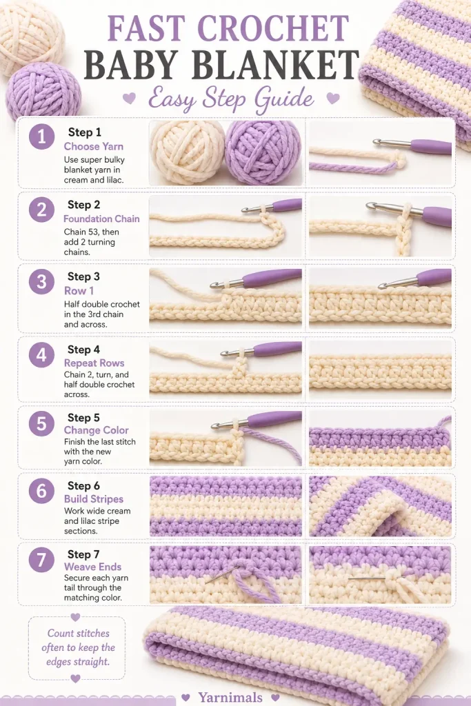 Fast and Easy Chunky Crochet Baby Blanket Pattern