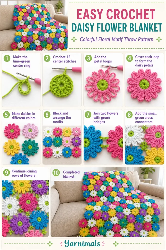 Easy Crochet Daisy Flower Blanket Pattern