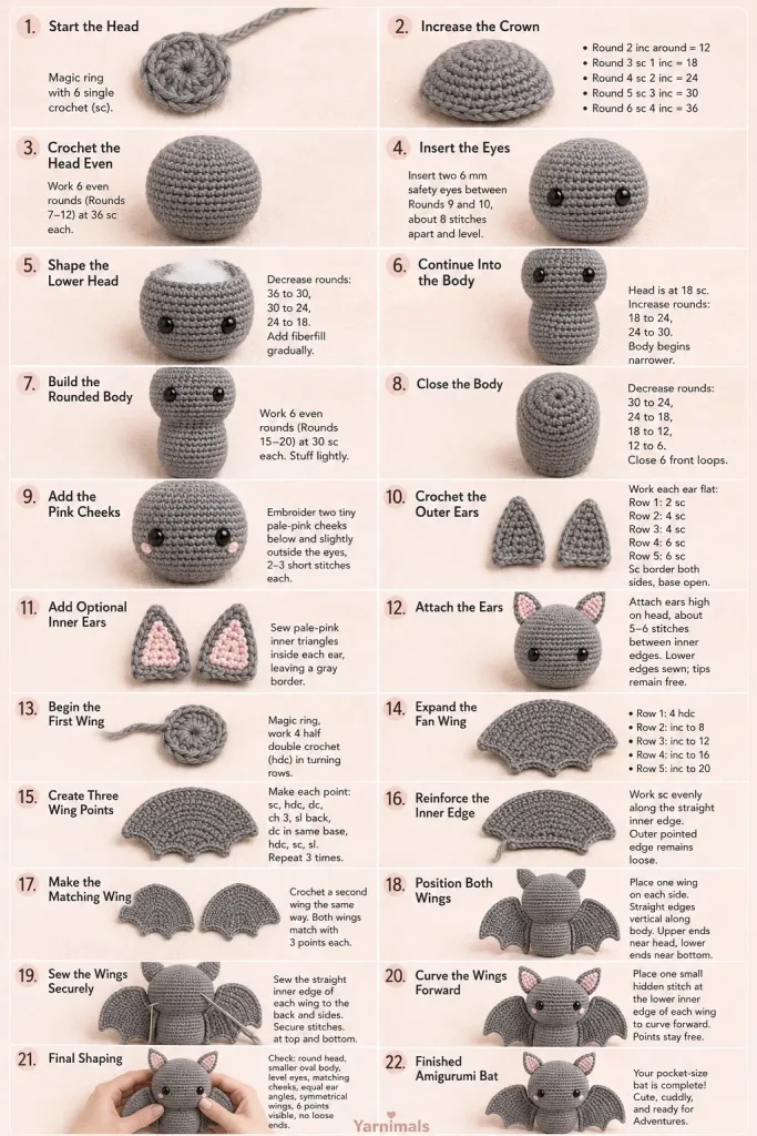 Easy Amigurumi Bat Crochet Pattern