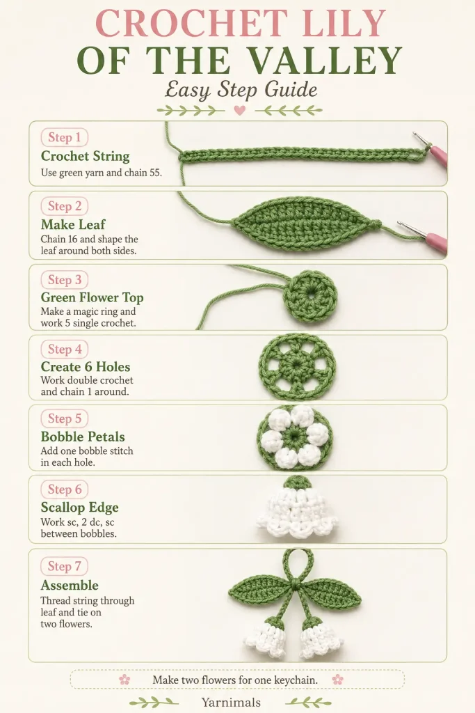 Crochet Lily of the Valley Keychain Pattern