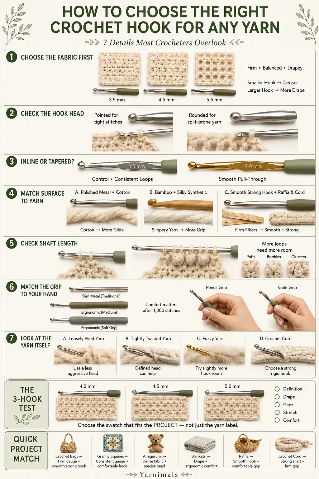 How to Choose the Right Crochet Hook for Any Yarn: 7 Details Most Crocheters Overlook