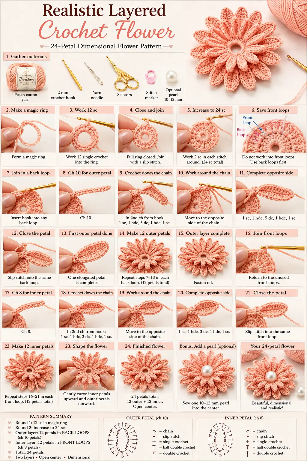 Realistic Layered Crochet Flower Free Pattern with Optional Pearl Center